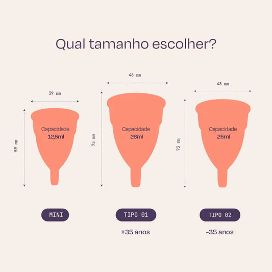 Completo para seu ciclo - Coletor, Disco, Copo e Aplicador