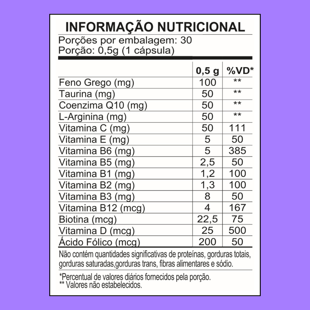 Kit Bem-Estar Todo Dia